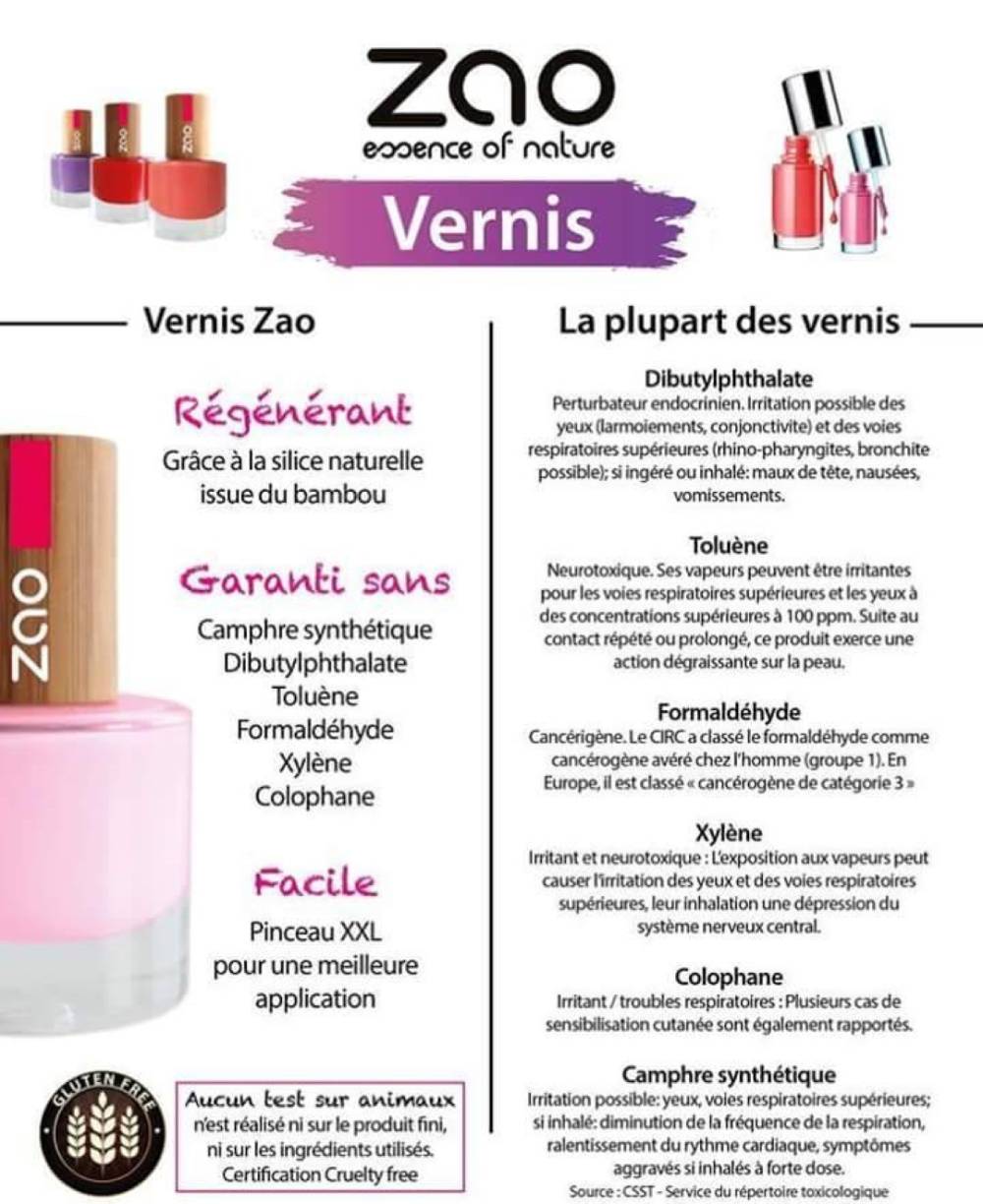vernis